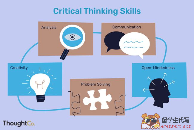 批判性阅读和批判性写作技巧 怎样提高批判性思维critical thinking能力