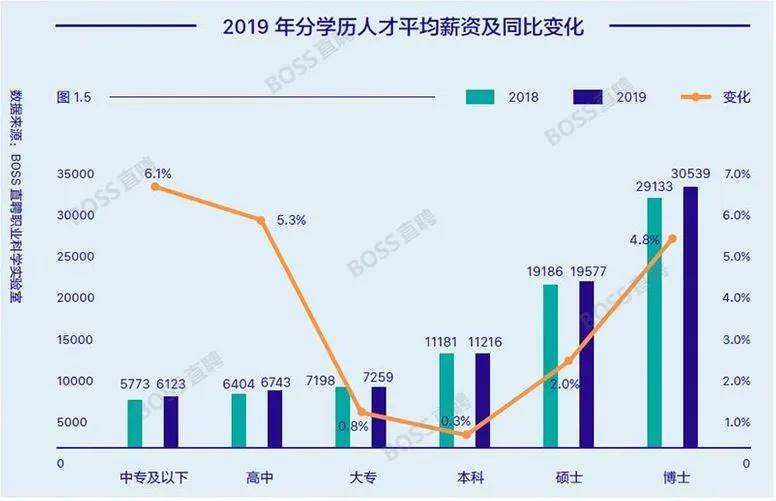 疫情肆虐仍坚持出国留学，原因何在？